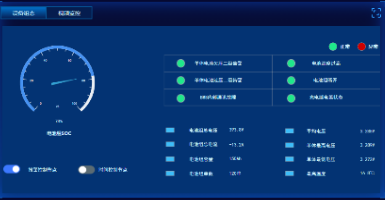 海博磷酸鐵鋰電池組智能遠程監測系統驚喜上線(xiàn)！