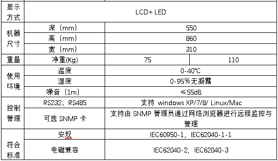 HB-S2000系列單進(jìn)單出UPS技術(shù)規格