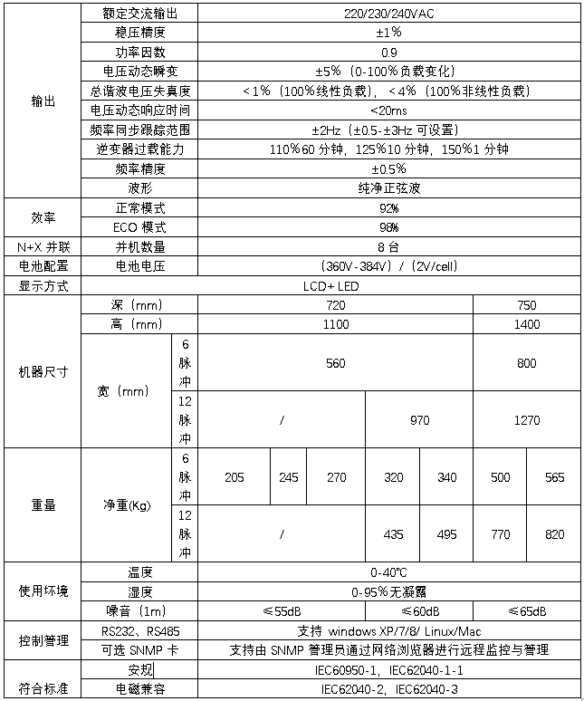 HB-S3000系列三進(jìn)單出數字化雙變換工頻UPS規格