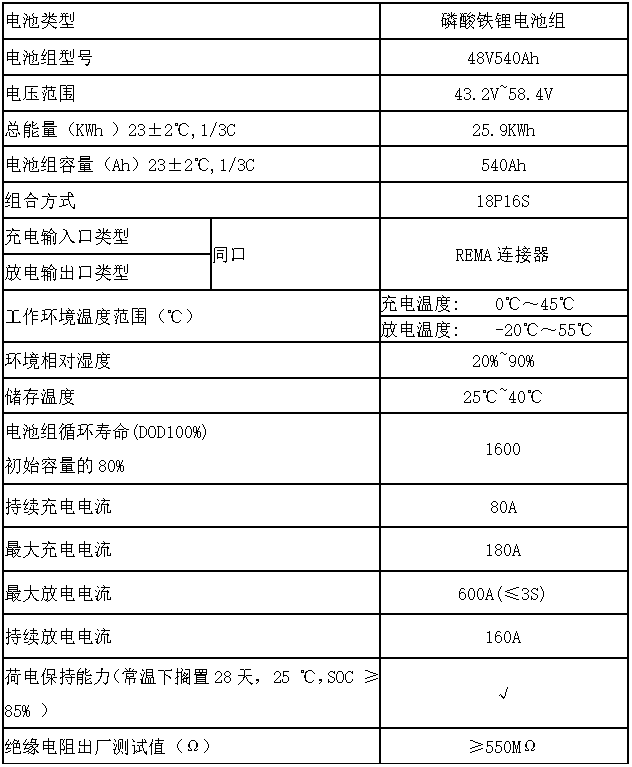 叉車(chē)電池技術(shù)參數